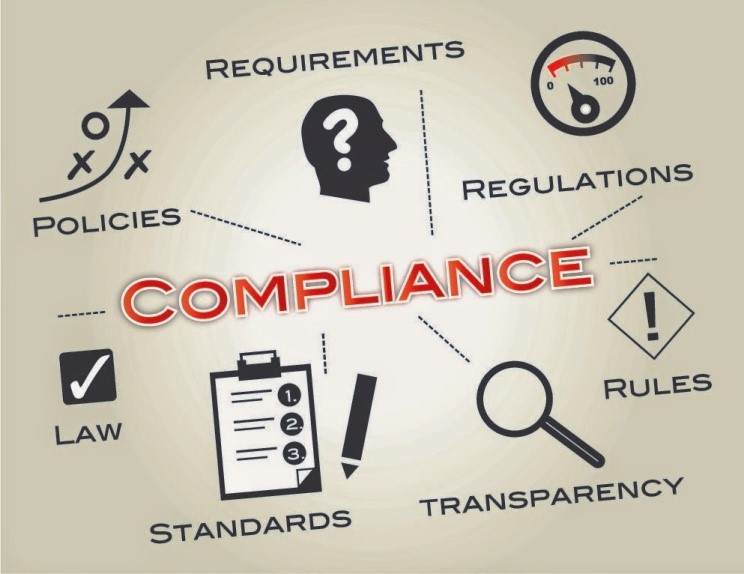  Compliance Una Oportunidad De Mejora Para Las Empresas Pime Al Dia